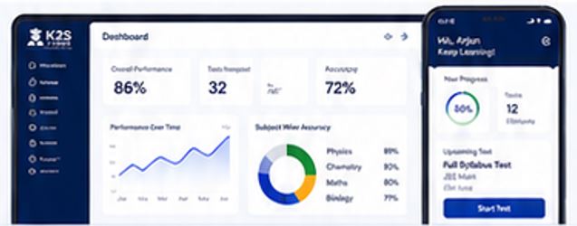 K2S Learning System Dashboard