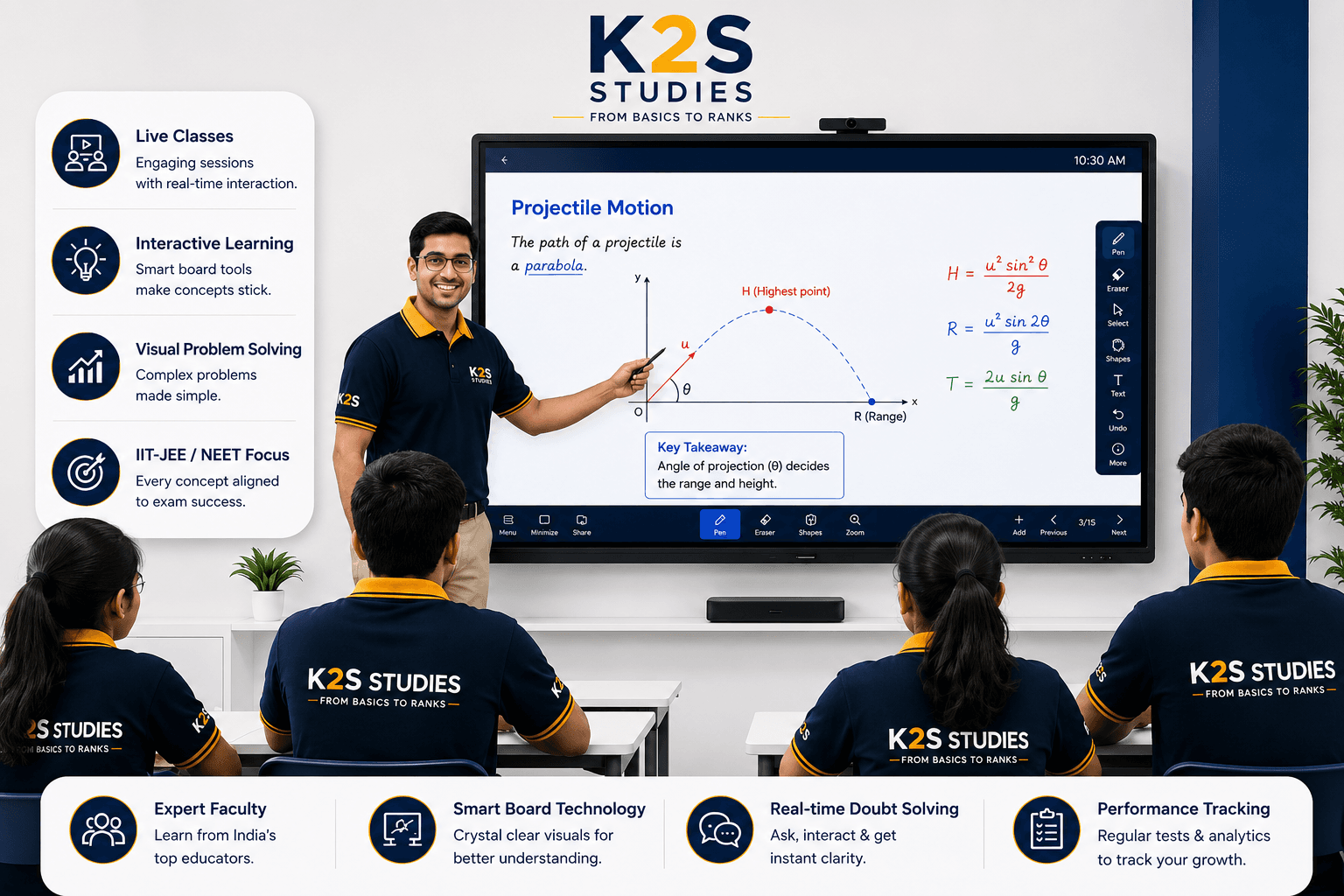 K2S smart classroom — live classes, interactive learning, visual problem solving, and IIT-JEE and NEET focused teaching