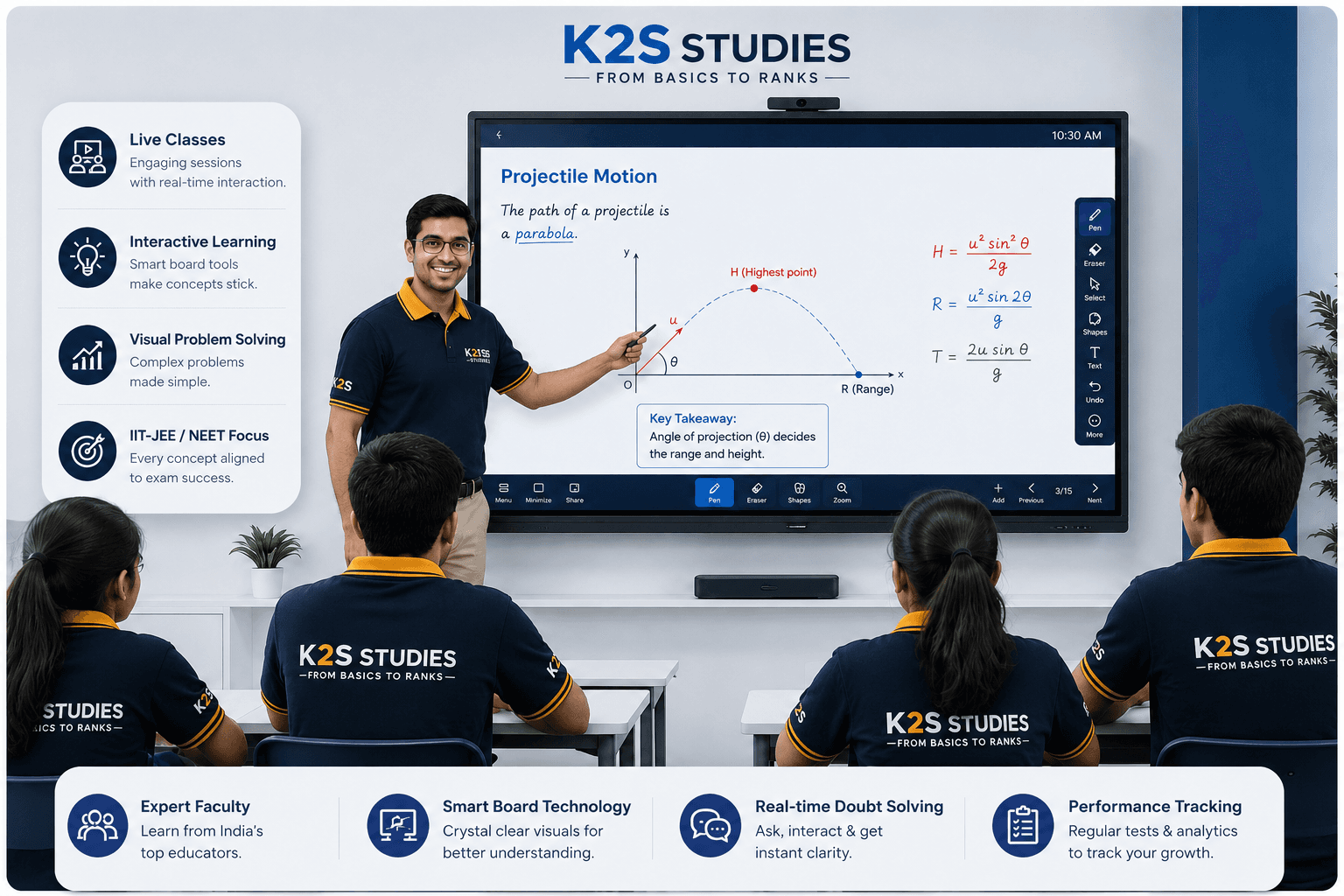K2S smart classroom — live classes, interactive learning, visual problem solving, and IIT-JEE and NEET focused teaching